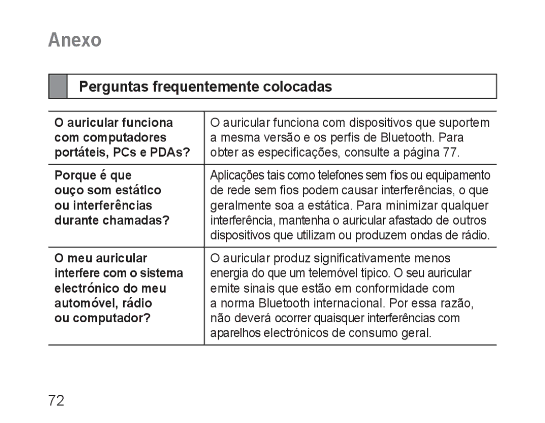 Samsung BHM3100EBECHAT, BHM3100EBECXEF, BHM3100EBECXET, BHM3100EBECXEV manual Anexo, Perguntas frequentemente colocadas 