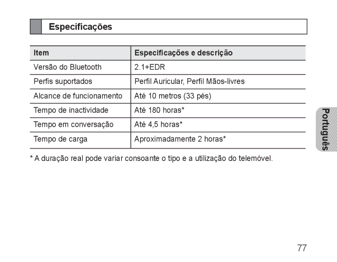 Samsung BHM3100EBECHAT, BHM3100EBECXEF, BHM3100EBECXET, BHM3100EBECXEV, BHM3100EBECXEH manual Especificações e descrição 