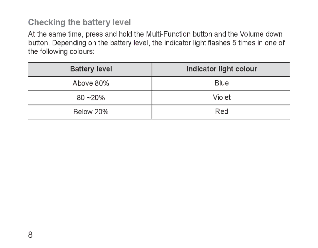 Samsung BHM3100EBECXEF, BHM3100EBECXET, BHM3100EBECXEV Checking the battery level, Battery level Indicator light colour 