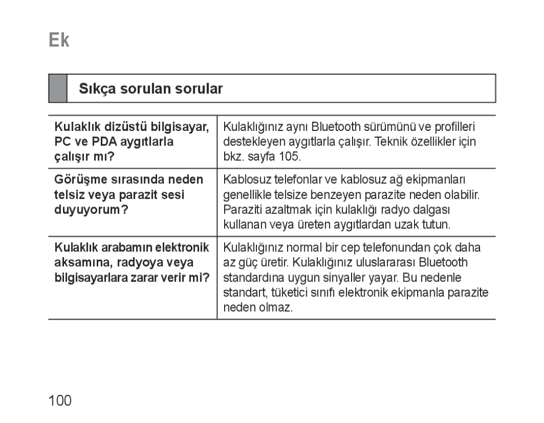 Samsung BHM3100EBECXEV, BHM3100EBECXEF, BHM3100EBECXET, BHM3100EBECXEH, BHM3100EBECHAT manual Sıkça sorulan sorular 