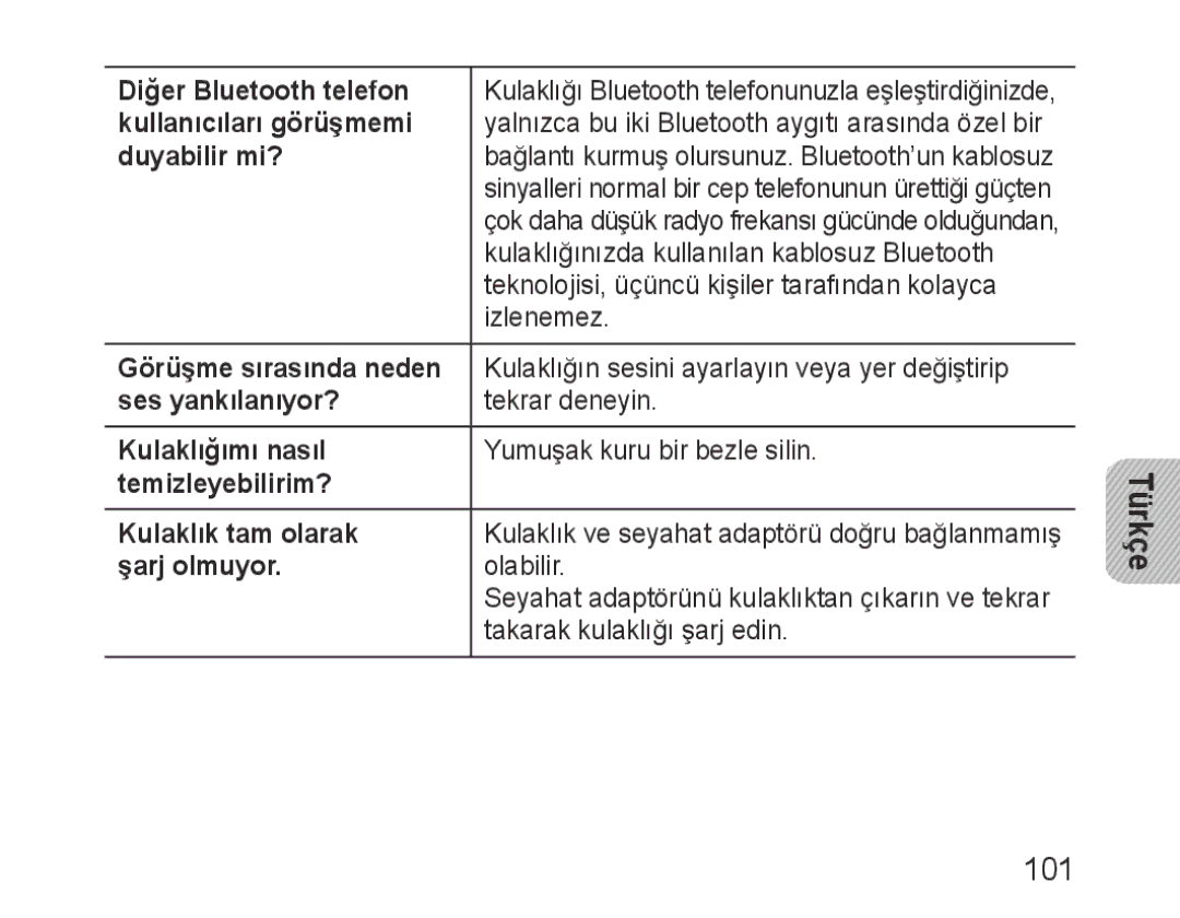 Samsung BHM3100EBECXEH Diğer Bluetooth telefon, Kullanıcıları görüşmemi, Duyabilir mi?, Ses yankılanıyor?, Şarj olmuyor 