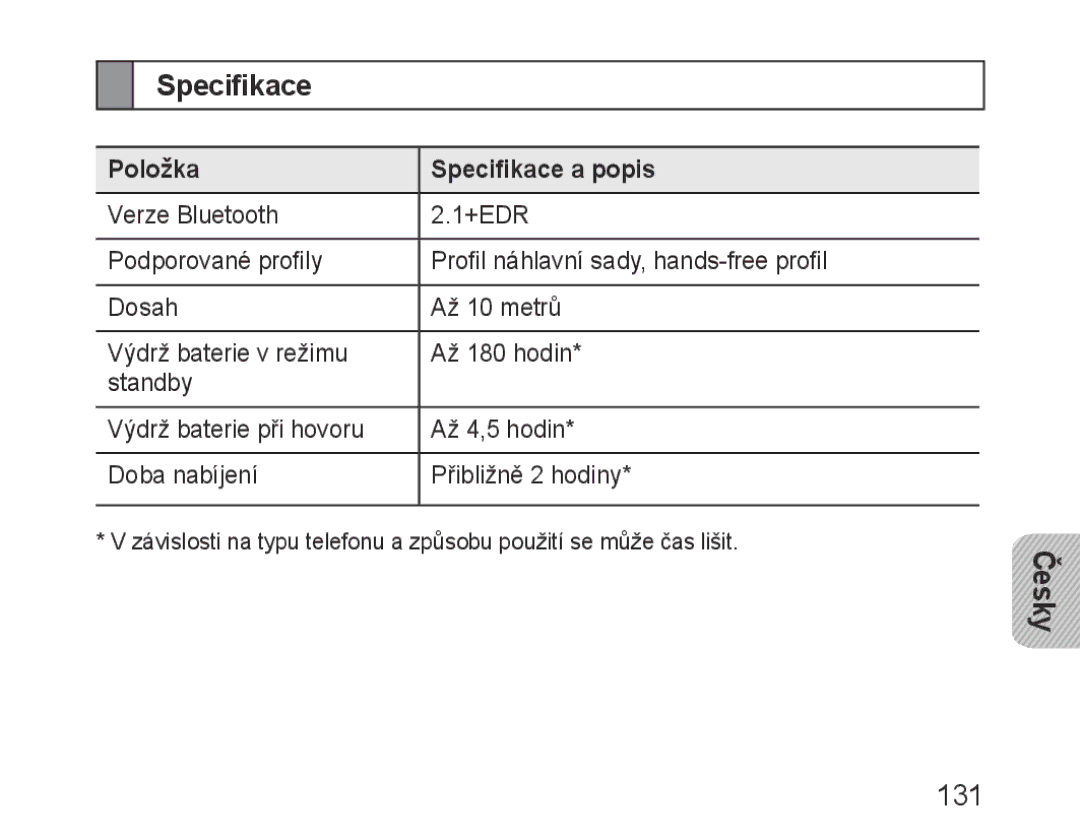 Samsung BHM3100EBECXEH, BHM3100EBECXEF, BHM3100EBECXET, BHM3100EBECXEV, BHM3100EBECHAT manual Položka Specifikace a popis 