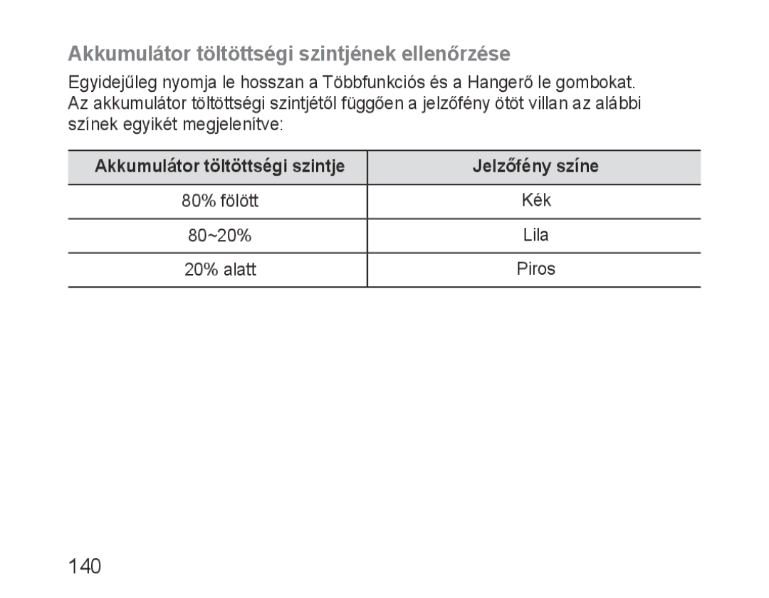 Samsung BHM3100EBECXEV Akkumulátor töltöttségi szintjének ellenőrzése, Akkumulátor töltöttségi szintje Jelzőfény színe 