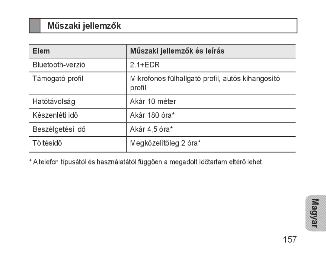 Samsung BHM3100EBECHAT, BHM3100EBECXEF, BHM3100EBECXET, BHM3100EBECXEV, BHM3100EBECXEH Elem Műszaki jellemzők és leírás 