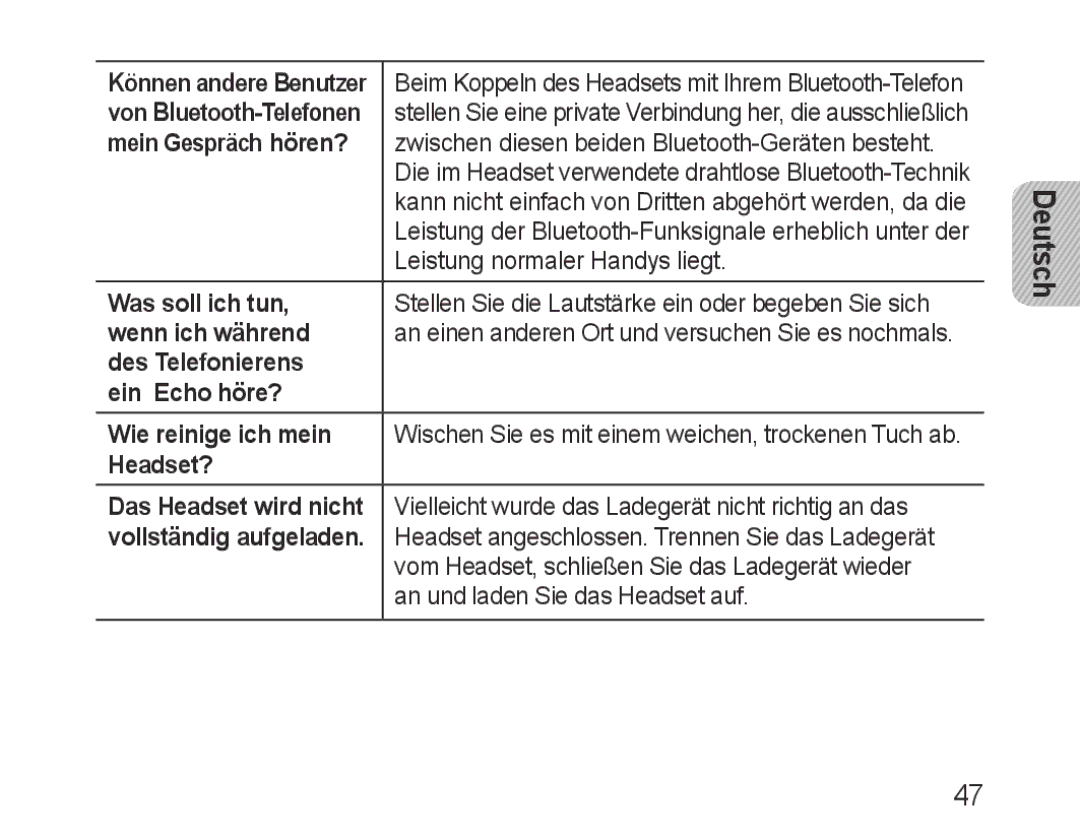 Samsung BHM3100EBECHAT manual Mein Gespräch hören?, Was soll ich tun, Wenn ich während, Headset? Das Headset wird nicht 