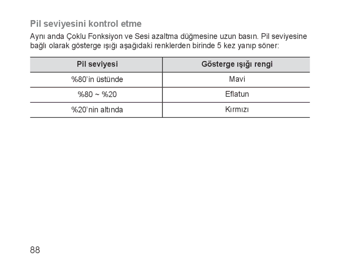 Samsung BHM3100EBECXEF, BHM3100EBECXET, BHM3100EBECXEV manual Pil seviyesini kontrol etme, Pil seviyesi Gösterge ışığı rengi 