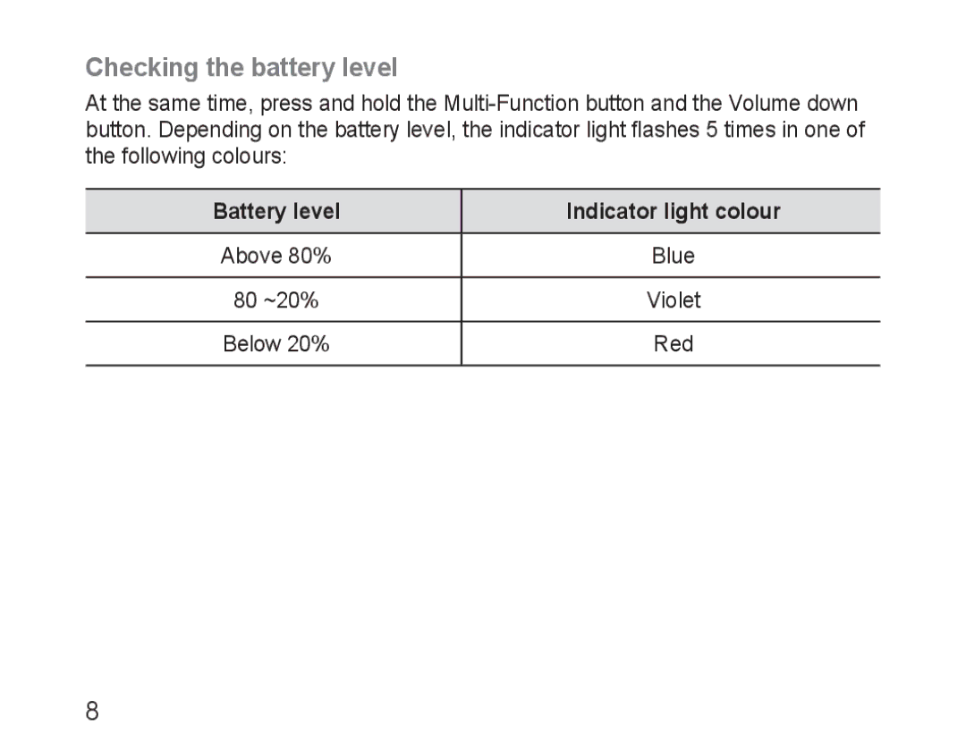 Samsung BHM3100EBECXEF, BHM3100EBECXET, BHM3100EBECXEV Checking the battery level, Battery level Indicator light colour 