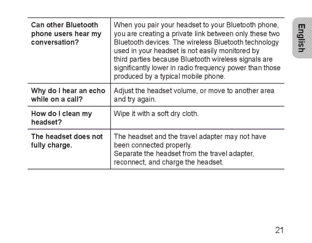 Samsung BHM3100EBECXEH Can other Bluetooth, Phone users hear my, Conversation?, Why do I hear an echo, While on a call? 