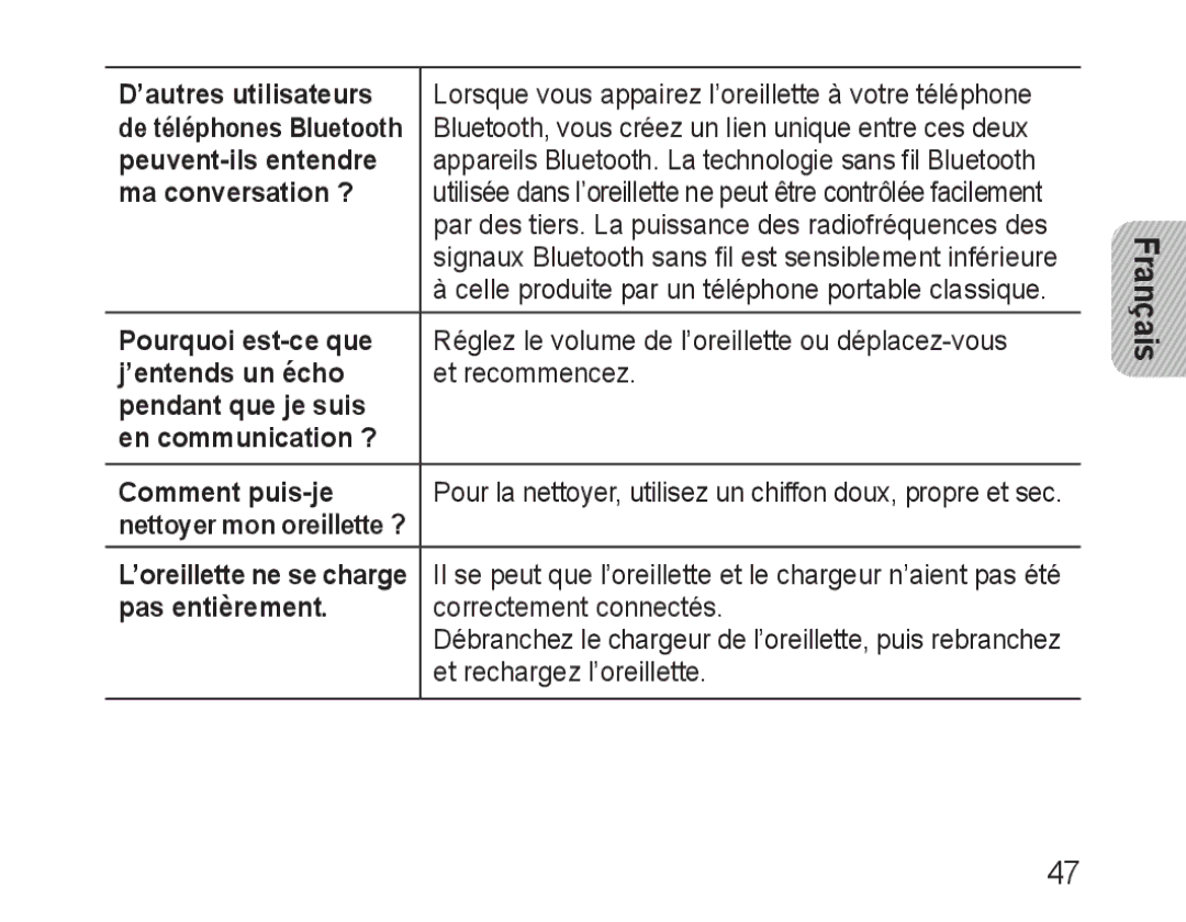 Samsung BHM3100EBECHAT, BHM3100EBECXEF, BHM3100EBECXET, BHM3100EBECXEV Bluetooth, vous créez un lien unique entre ces deux 