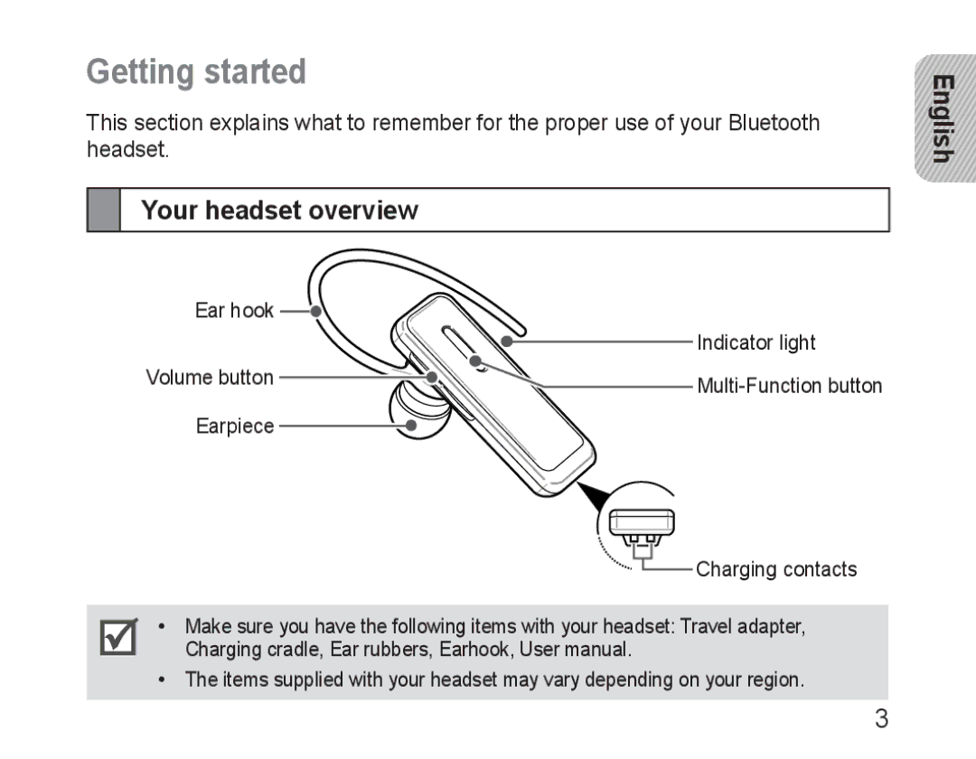 Samsung BHM3100EBECXEF, BHM3100EBECXET, BHM3100EBECXEV, BHM3100EBECXEH manual Getting started, Your headset overview English 