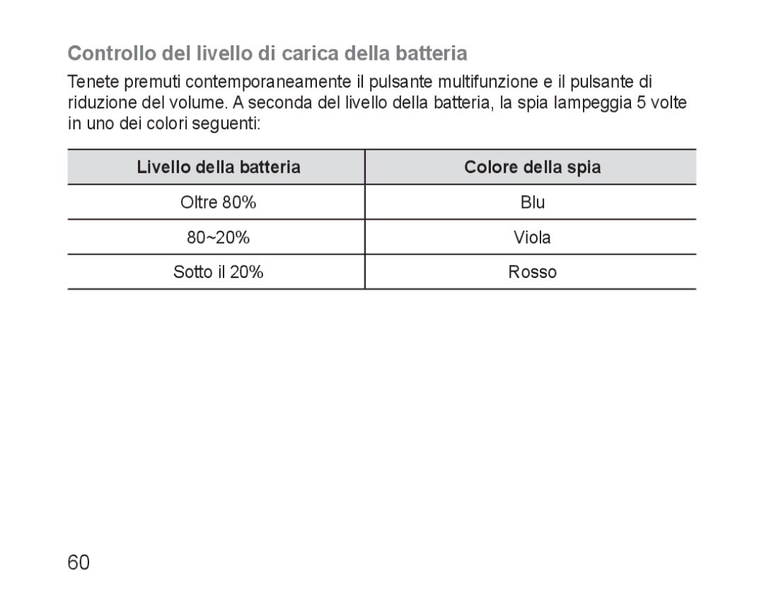 Samsung BHM3100EBECXEV manual Controllo del livello di carica della batteria, Livello della batteria Colore della spia 