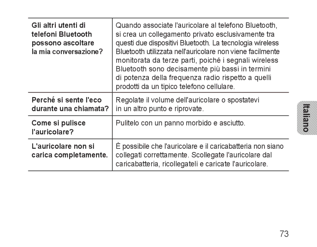 Samsung BHM3100EBECXEF Gli altri utenti di, Telefoni Bluetooth, Possono ascoltare, La mia conversazione?, Come si pulisce 