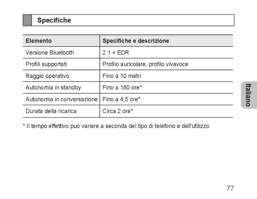 Samsung BHM3100EBECHAT, BHM3100EBECXEF, BHM3100EBECXET, BHM3100EBECXEV, BHM3100EBECXEH Elemento Specifiche e descrizione 