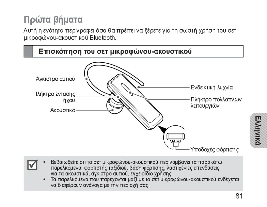 Samsung BHM3100EBECXEH, BHM3100EBECXEF, BHM3100EBECXET manual Πρώτα βήματα, Επισκόπηση του σετ μικροφώνου-ακουστικού 