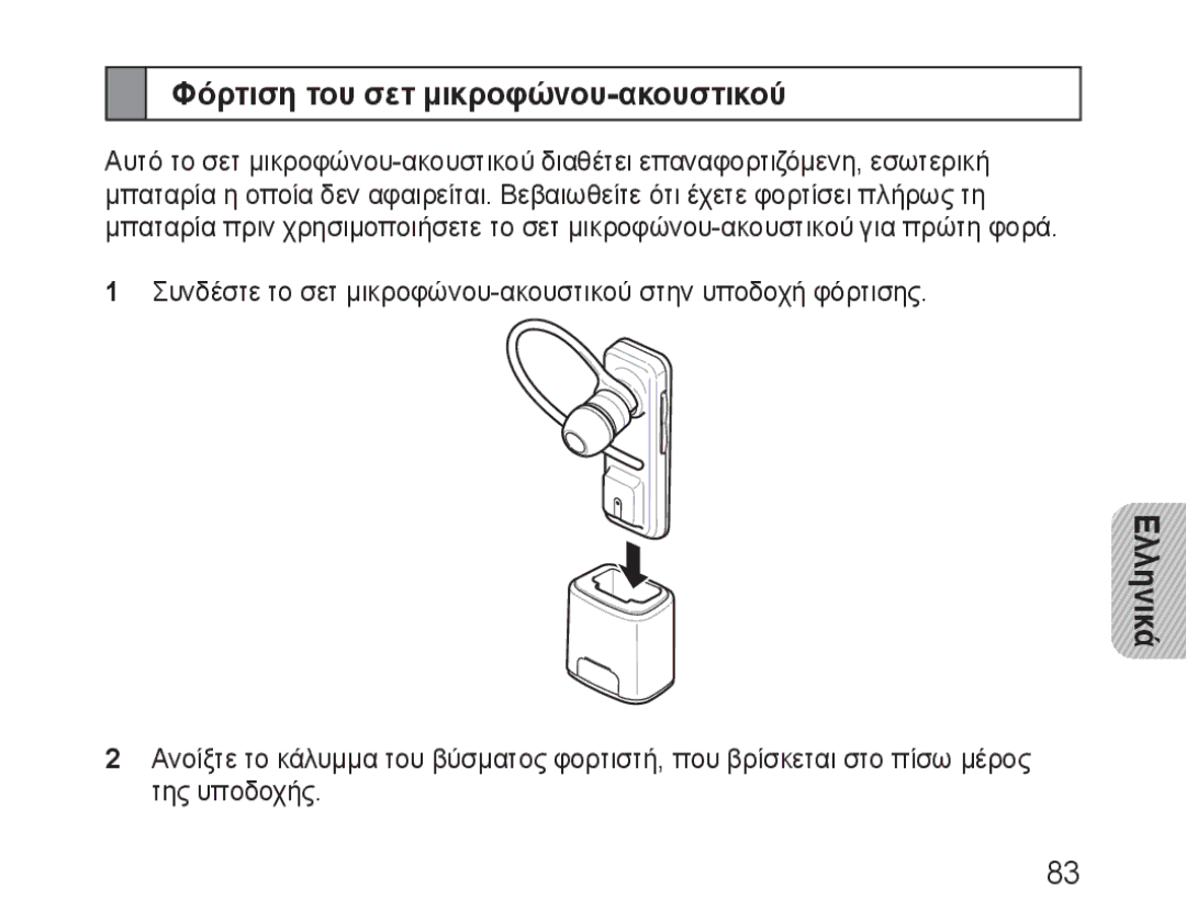 Samsung BHM3100EBECXEF, BHM3100EBECXET, BHM3100EBECXEV, BHM3100EBECXEH, BHM3100EBECHAT Φόρτιση του σετ μικροφώνου-ακουστικού 