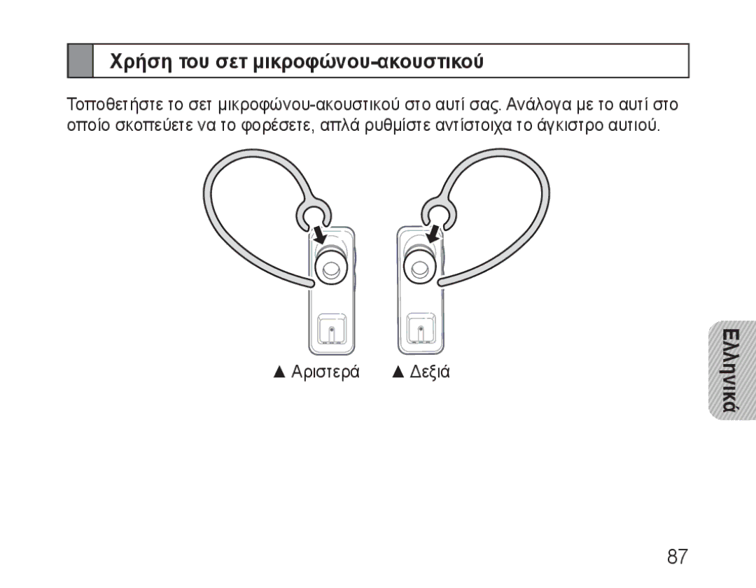 Samsung BHM3100EBECHAT, BHM3100EBECXEF, BHM3100EBECXET, BHM3100EBECXEV, BHM3100EBECXEH Χρήση του σετ μικροφώνου-ακουστικού 