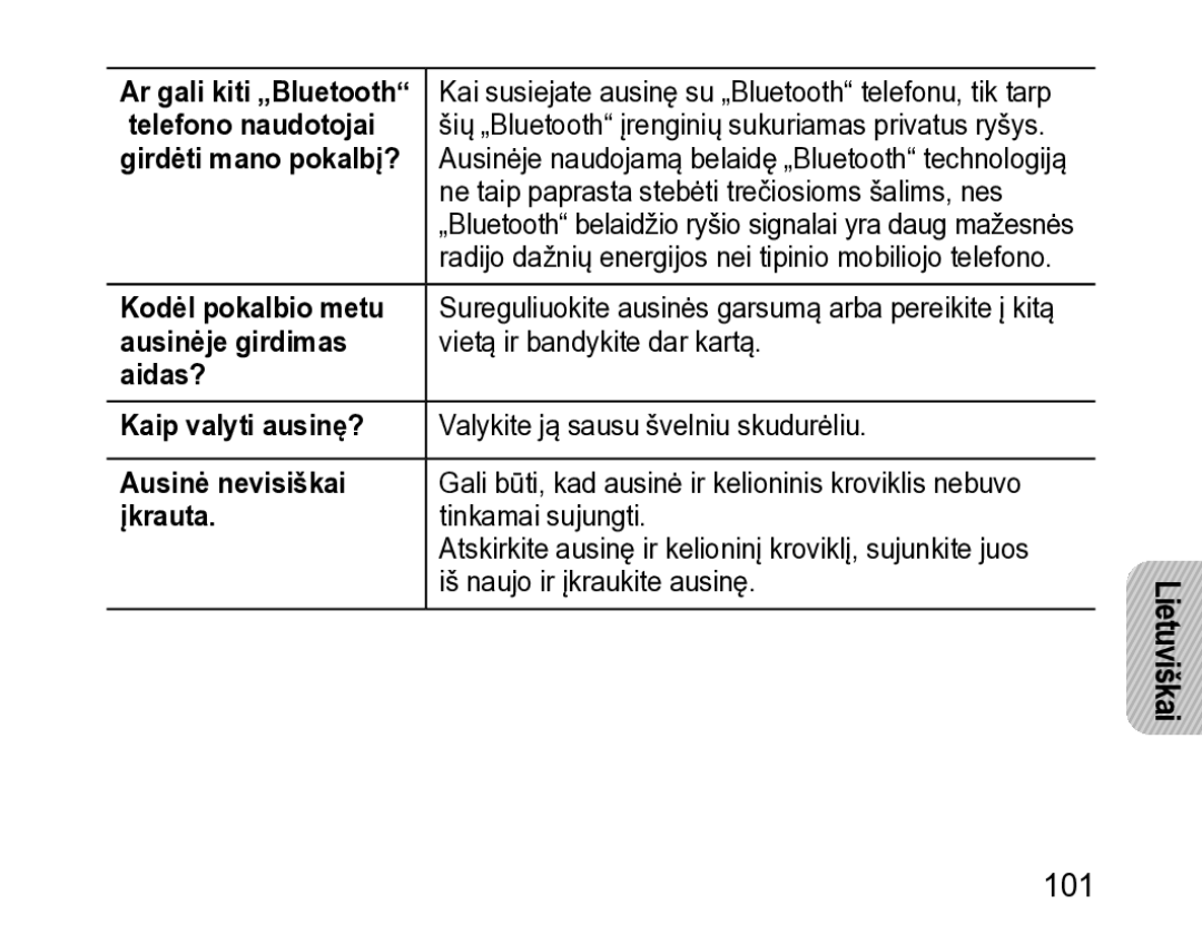 Samsung BHM3200EDECSER Ar gali kiti „Bluetooth, Telefono naudotojai, Girdėti mano pokalbį?, Kodėl pokalbio metu, Įkrauta 