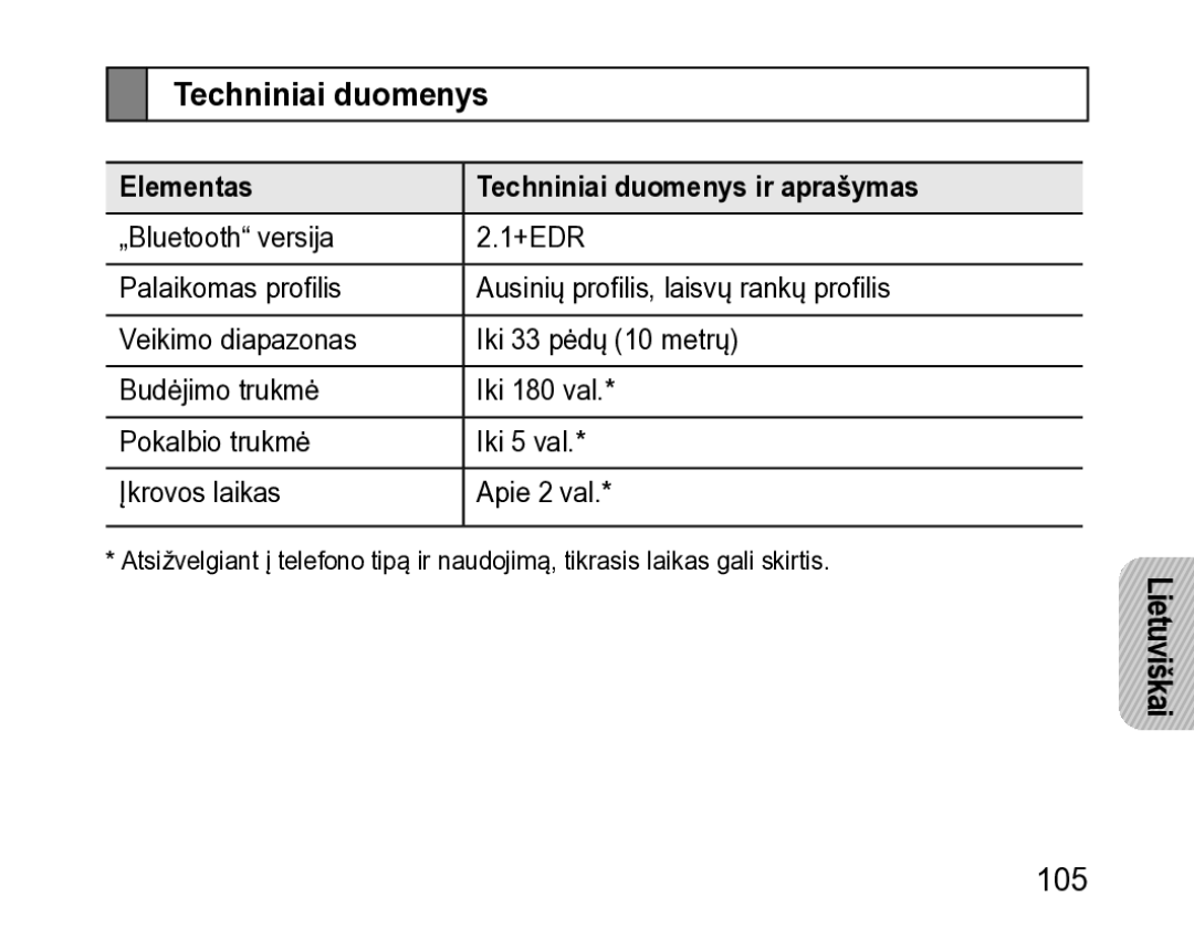 Samsung BHM3200EDECSER manual Elementas Techniniai duomenys ir aprašymas 