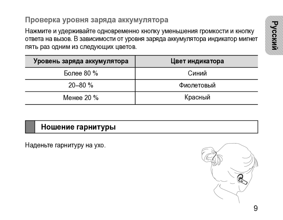 Samsung BHM3200EDECSER manual Проверка уровня заряда аккумулятора, Русский Ношение гарнитуры 