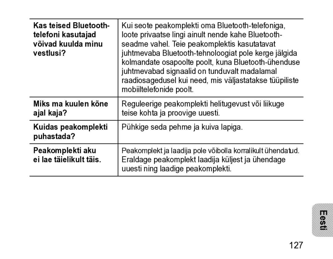 Samsung BHM3200EDECSER manual Kas teised Bluetooth, Telefoni kasutajad, Võivad kuulda minu, Vestlusi?, Ajal kaja? 