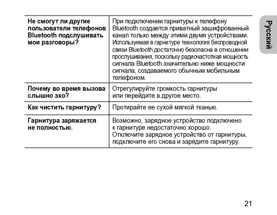 Samsung BHM3200EDECSER Не смогут ли другие, Bluetooth подслушивать, Мои разговоры?, Слышно эхо?, Как чистить гарнитуру? 