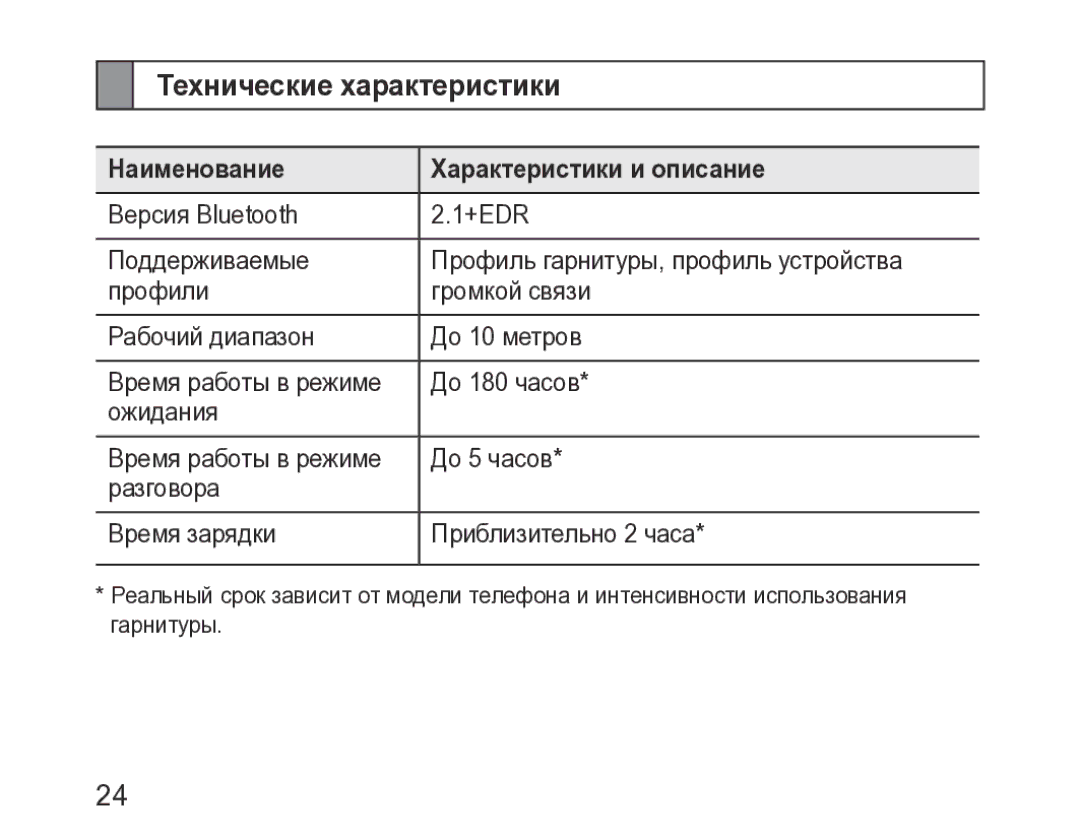 Samsung BHM3200EDECSER manual Технические характеристики, Наименование Характеристики и описание 