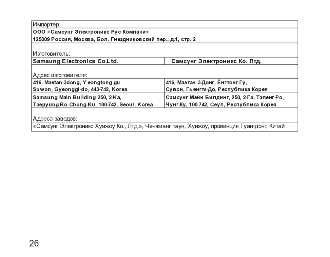 Samsung BHM3200EDECSER manual Самсунг Электроникс Ко. Лтд 