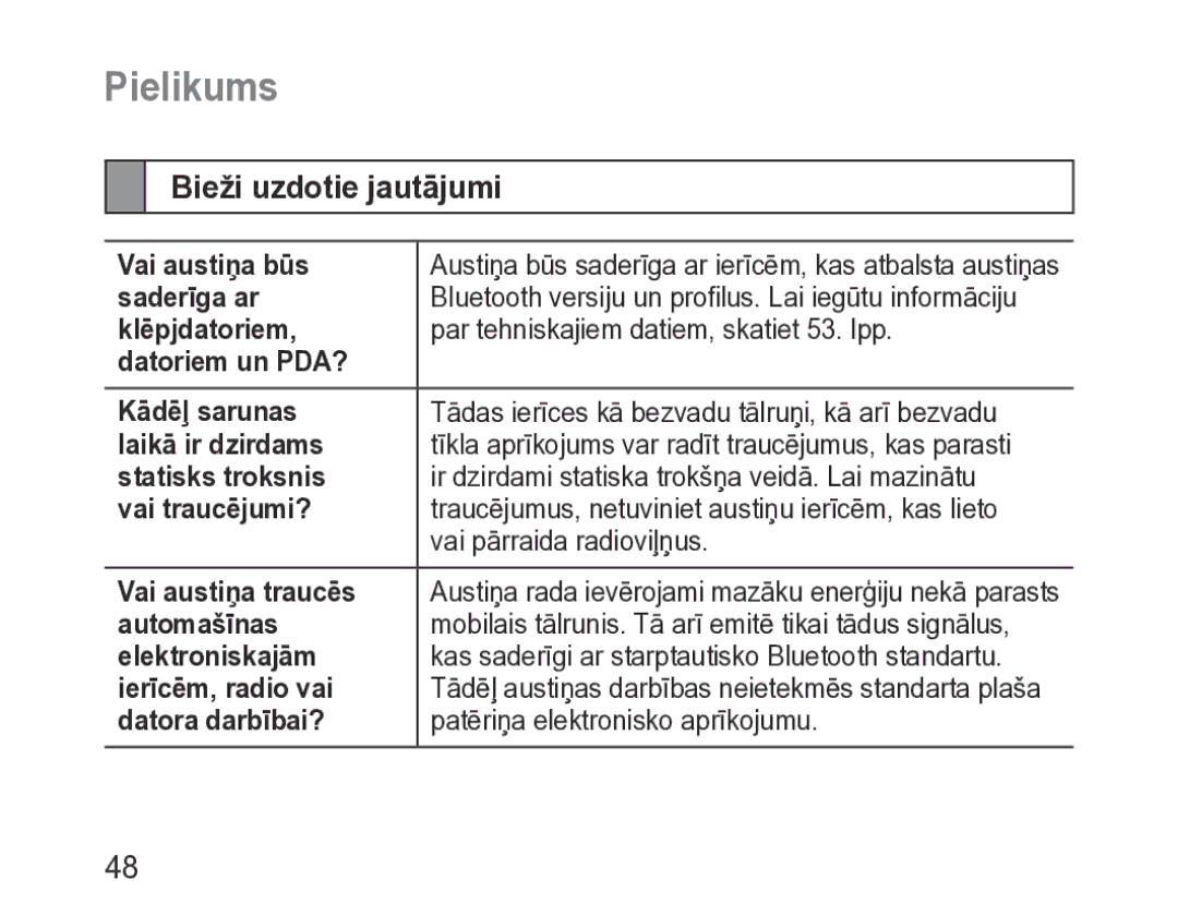 Samsung BHM3200EDECSER manual Pielikums, Bieži uzdotie jautājumi 