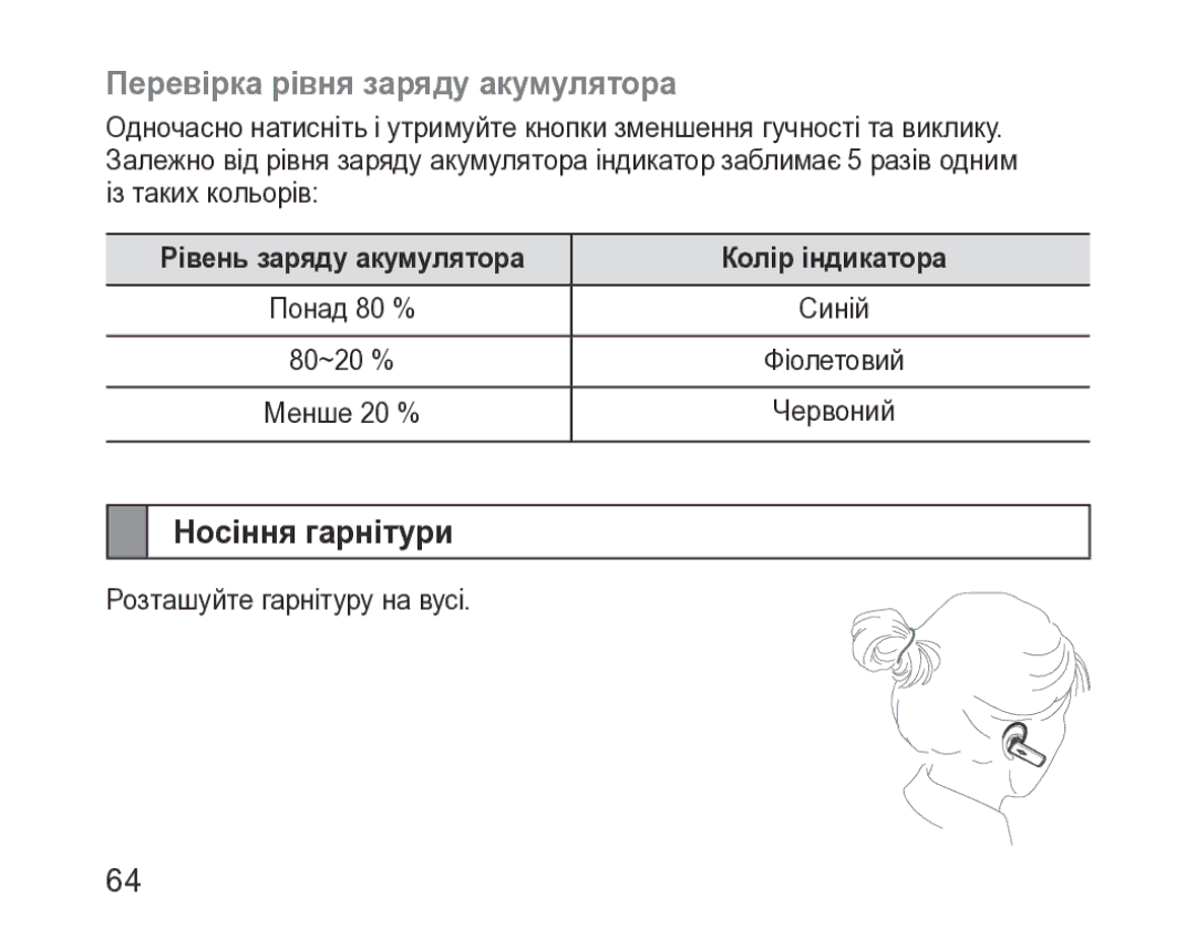 Samsung BHM3200EDECSER Перевірка рівня заряду акумулятора, Носіння гарнітури, Рівень заряду акумулятора Колір індикатора 