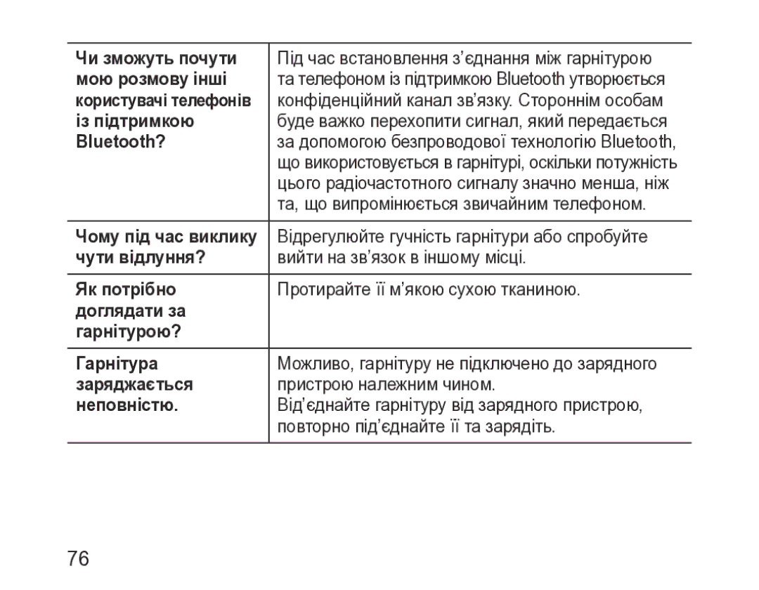 Samsung BHM3200EDECSER manual Чи зможуть почути, Мою розмову інші, Із підтримкою, Bluetooth?, Чути відлуння?, Як потрібно 