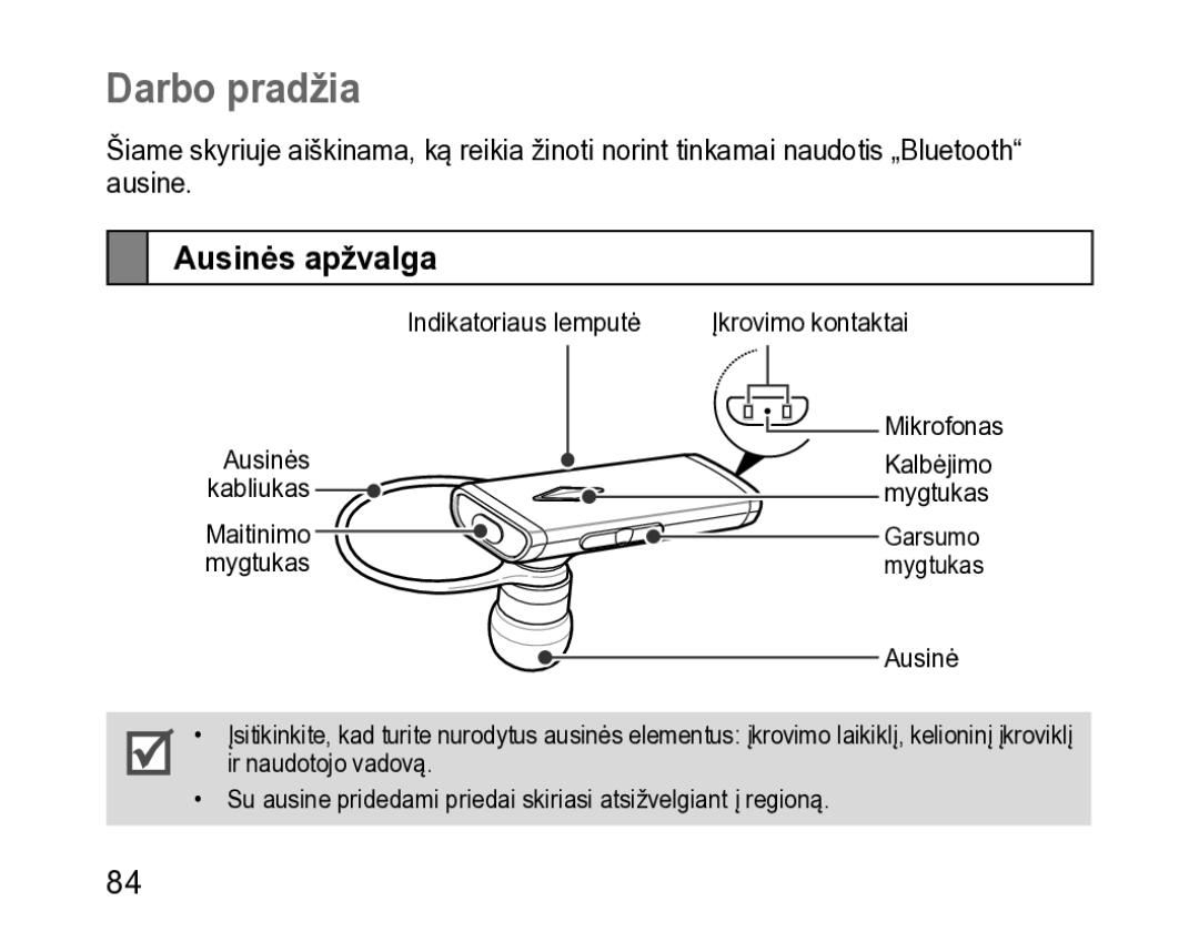 Samsung BHM3200EDECSER manual Darbo pradžia, Ausinės apžvalga 