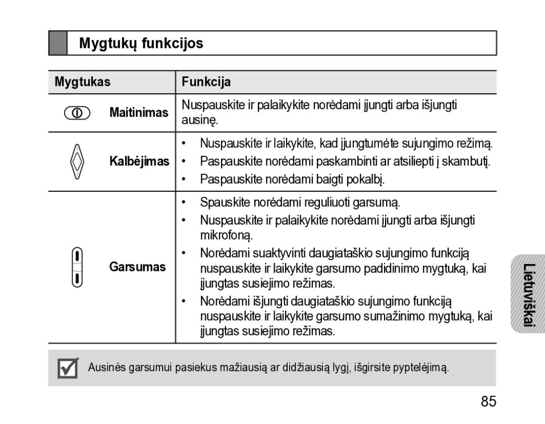 Samsung BHM3200EDECSER manual Mygtukų funkcijos, Mygtukas Funkcija Maitinimas, Kalbėjimas, Garsumas 