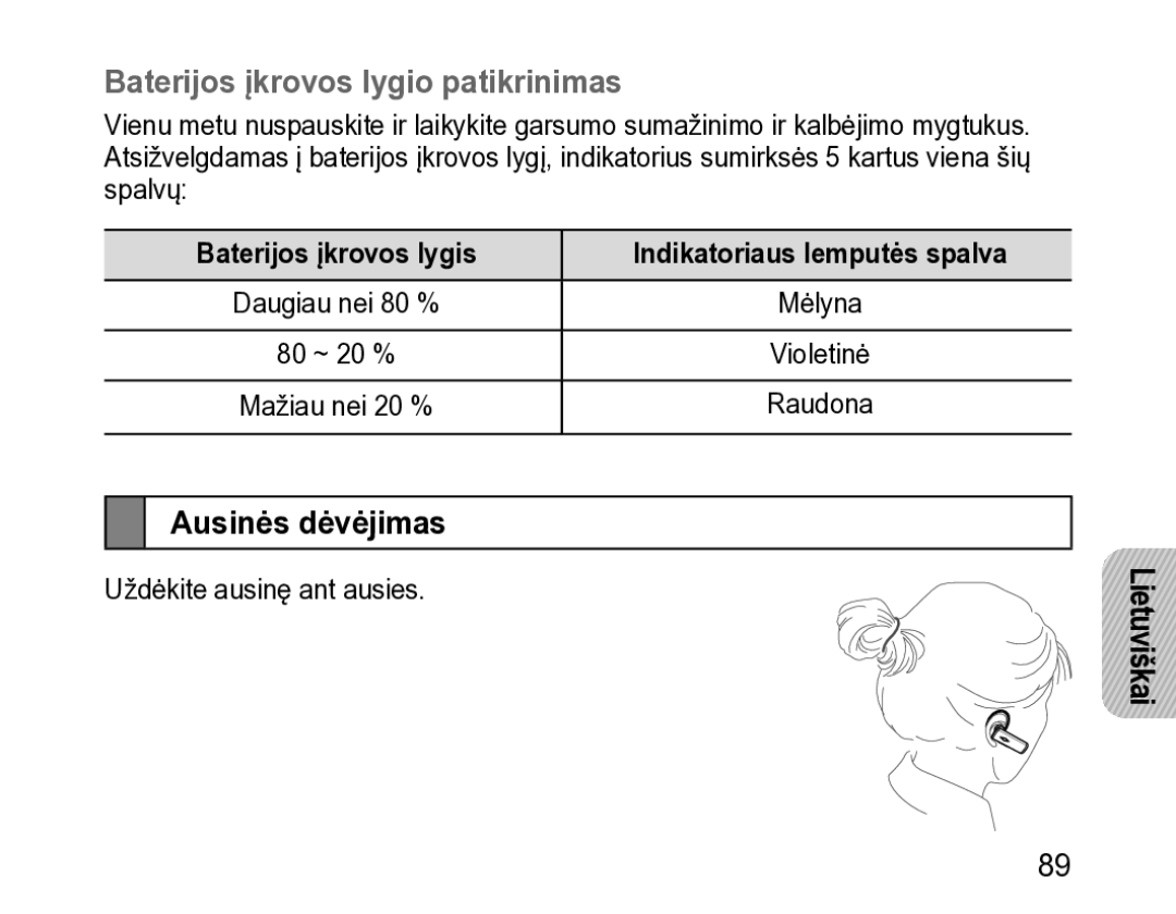 Samsung BHM3200EDECSER manual Baterijos įkrovos lygio patikrinimas, Ausinės dėvėjimas 