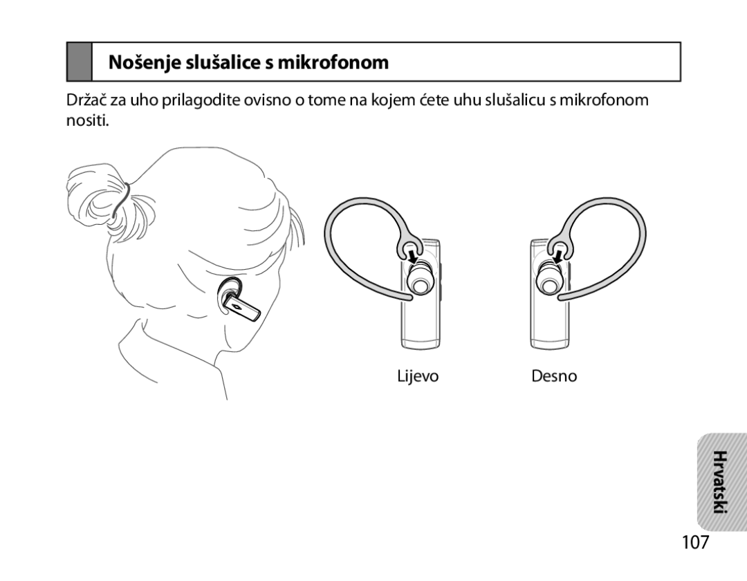 Samsung BHM3200EDECFOP, BHM3200EDECXEF, BHM3200EDECXEH, BHM3200EDECXEE, BHM3200EDECEUR manual Nošenje slušalice s mikrofonom 