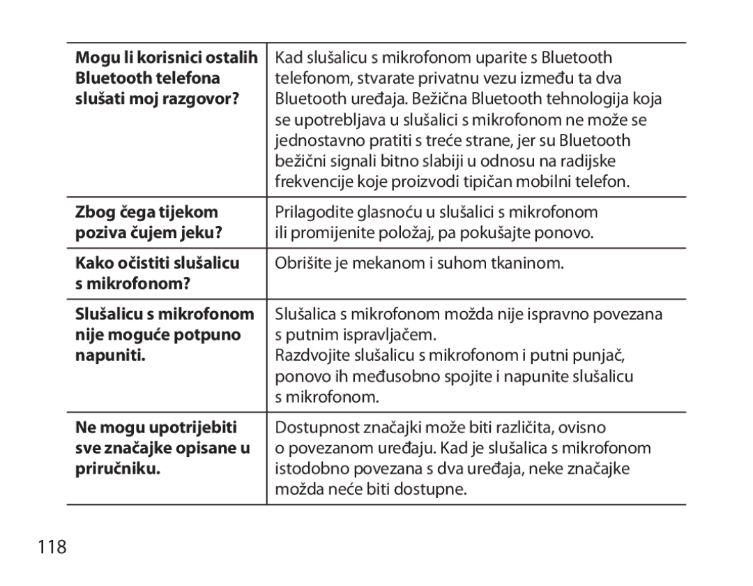 Samsung BHM3200EDECXEF Slušati moj razgovor?, Zbog čega tijekom, Poziva čujem jeku?, Kako očistiti slušalicu, Napuniti 