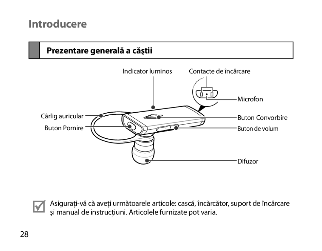 Samsung BHM3200EDECXEF, BHM3200EDECFOP, BHM3200EDECXEH, BHM3200EDECXEE manual Introducere, Prezentare generală a căştii 