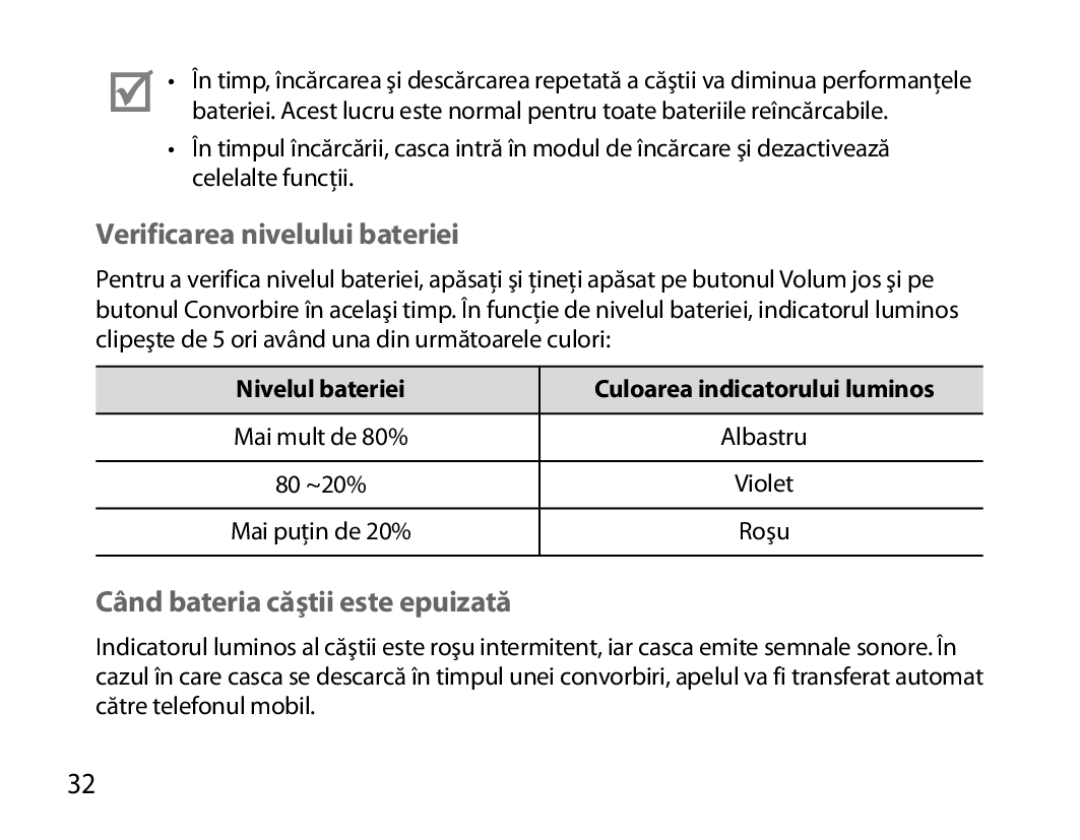 Samsung BHM3200EDECEUR, BHM3200EDECXEF, BHM3200EDECFOP Verificarea nivelului bateriei, Când bateria căştii este epuizată 