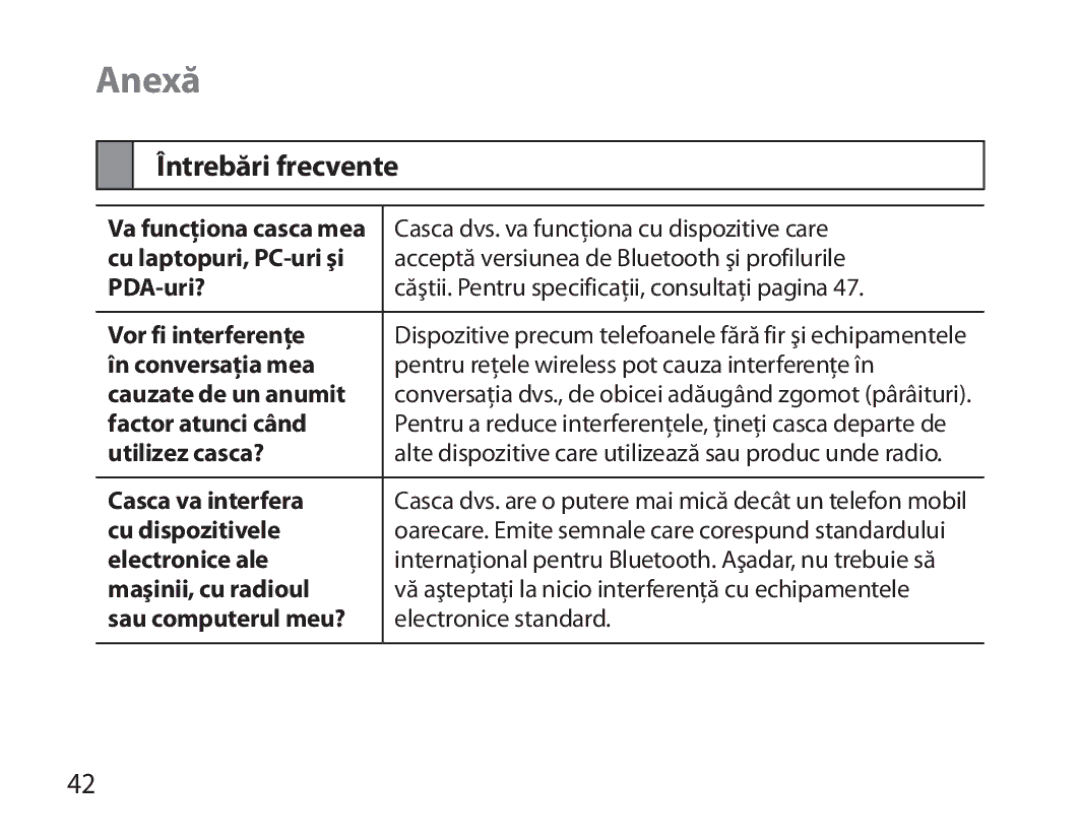 Samsung BHM3200EDECXEH, BHM3200EDECXEF, BHM3200EDECFOP, BHM3200EDECXEE, BHM3200EDECEUR manual Anexă, Întrebări frecvente 