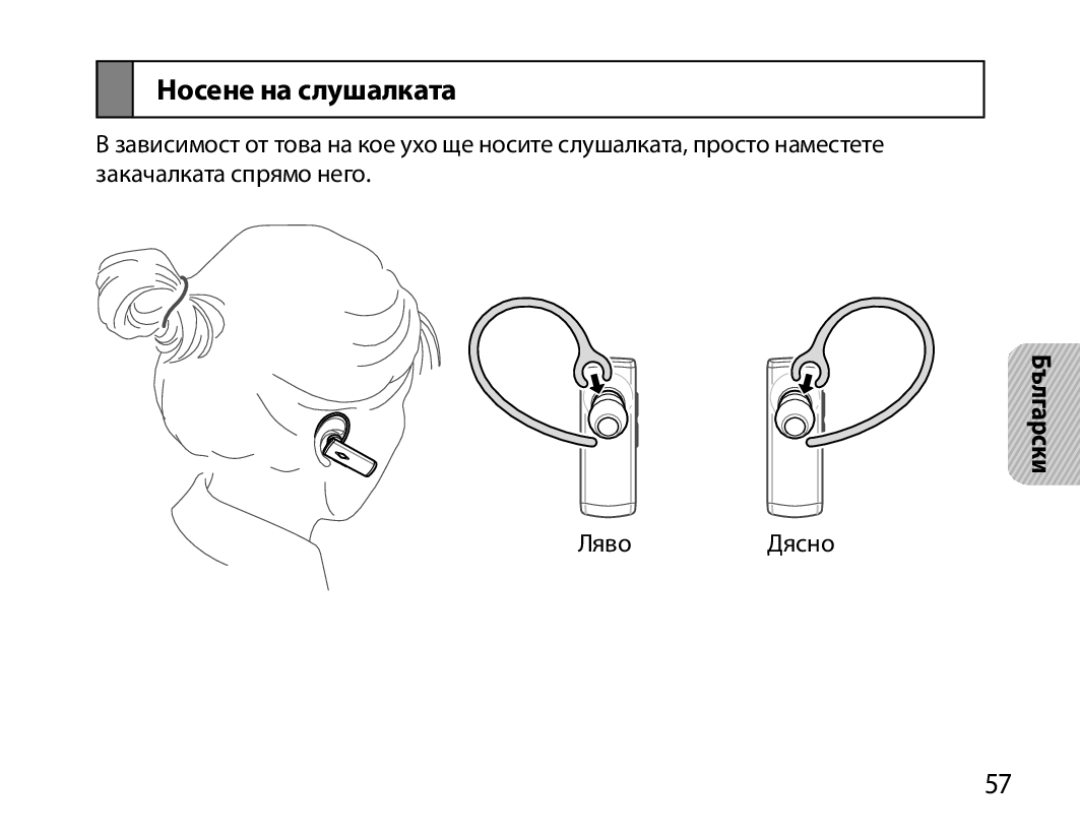 Samsung BHM3200EDECSER, BHM3200EDECXEF, BHM3200EDECFOP, BHM3200EDECXEH, BHM3200EDECXEE, BHM3200EDECEUR Носене на слушалката 