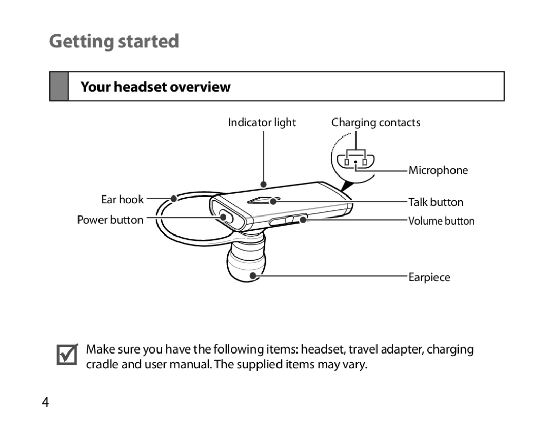 Samsung BHM3200EDECXEF, BHM3200EDECFOP, BHM3200EDECXEH, BHM3200EDECXEE, BHM3200EDECEUR Getting started, Your headset overview 