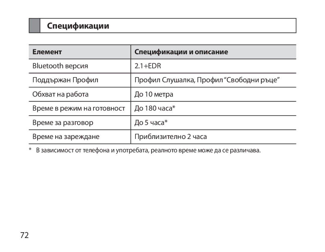 Samsung BHM3200EDECXEH, BHM3200EDECXEF, BHM3200EDECFOP, BHM3200EDECXEE manual Cпецификации, Елемент Спецификации и описание 