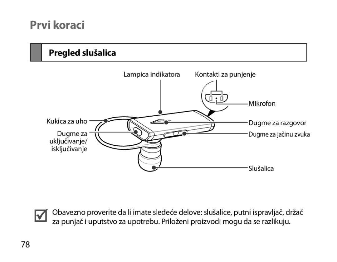 Samsung BHM3200EDECXEH, BHM3200EDECXEF, BHM3200EDECFOP, BHM3200EDECXEE, BHM3200EDECEUR manual Prvi koraci, Pregled slušalica 