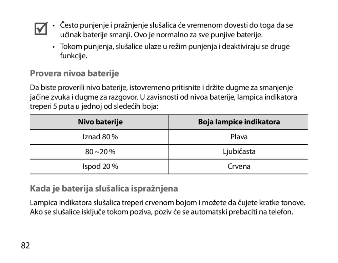 Samsung BHM3200EDECXEF, BHM3200EDECFOP, BHM3200EDECXEH manual Provera nivoa baterije, Kada je baterija slušalica ispražnjena 