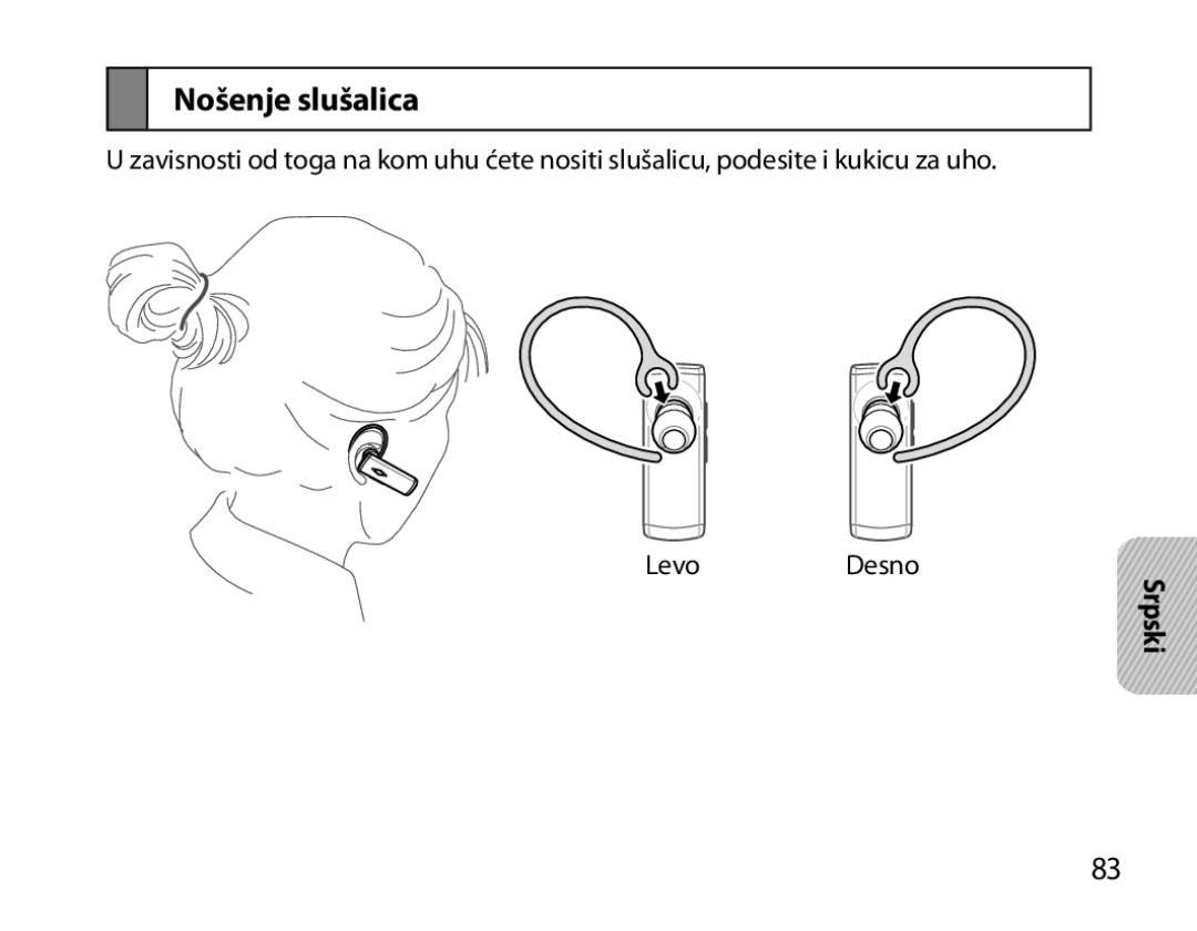 Samsung BHM3200EDECFOP, BHM3200EDECXEF, BHM3200EDECXEH, BHM3200EDECXEE, BHM3200EDECEUR, BHM3200EDECSER manual Nošenje slušalica 