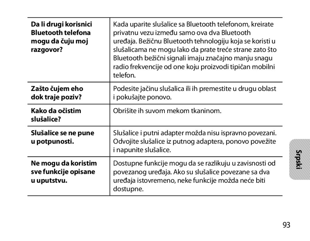 Samsung BHM3200EDECSER Da li drugi korisnici, Bluetooth telefona, Mogu da čuju moj, Razgovor?, Zašto čujem eho, Potpunosti 