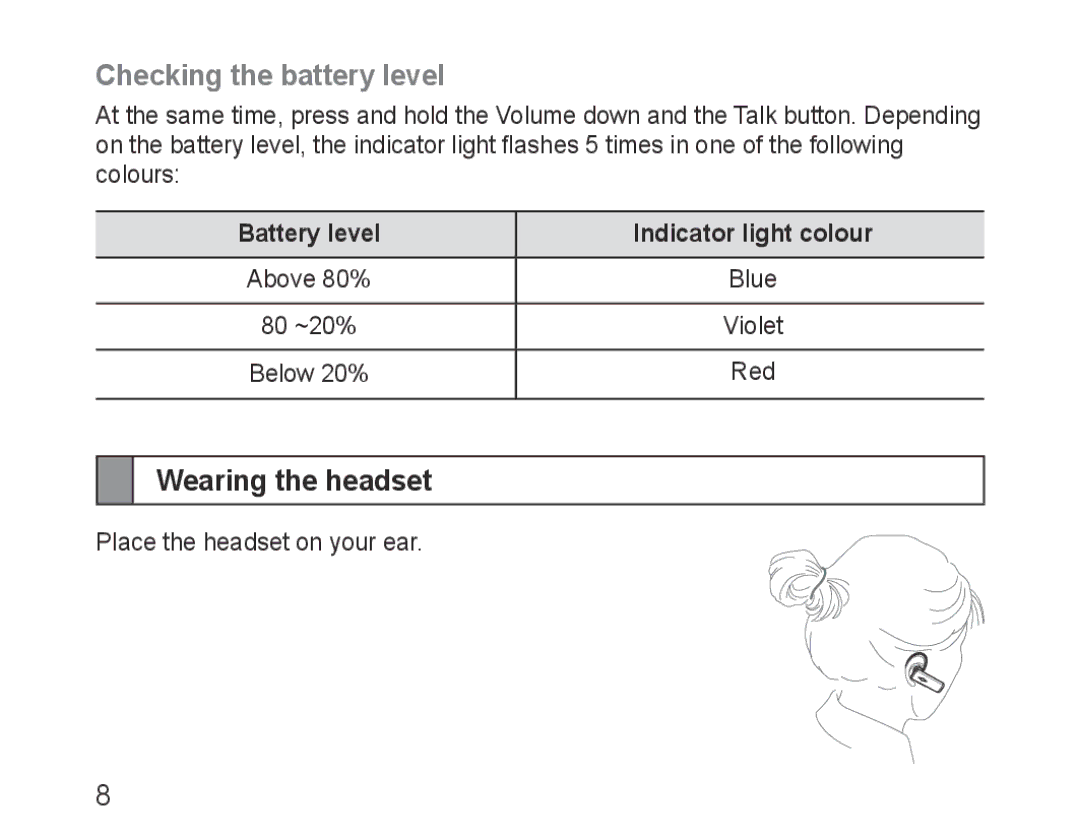 Samsung BHM3200EDECEUR manual Checking the battery level, Wearing the headset, Battery level Indicator light colour 