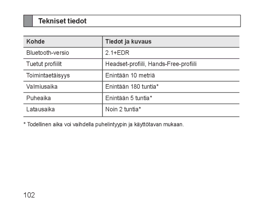 Samsung BHM3200EDECXEH, BHM3200EDECXEF, BHM3200EDECFOP, BHM3200EDECXEE manual Tekniset tiedot, Kohde Tiedot ja kuvaus 