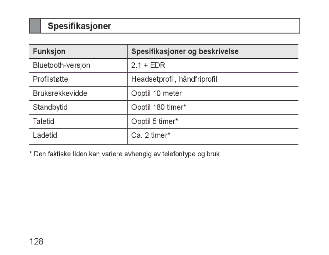 Samsung BHM3200EDECEUR, BHM3200EDECXEF, BHM3200EDECFOP, BHM3200EDECXEH manual Funksjon Spesifikasjoner og beskrivelse 