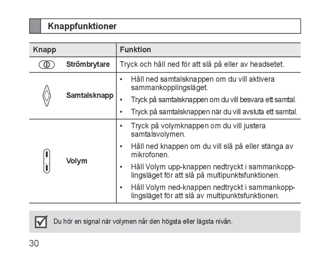 Samsung BHM3200EDECXEH, BHM3200EDECXEF, BHM3200EDECFOP Knappfunktioner, Knapp Funktion Strömbrytare, Samtalsknapp, Volym 