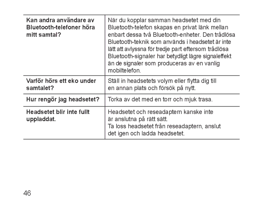 Samsung BHM3200EDECXEF manual Kan andra användare av, Bluetooth-telefoner höra, Mitt samtal?, Varför hörs ett eko under 